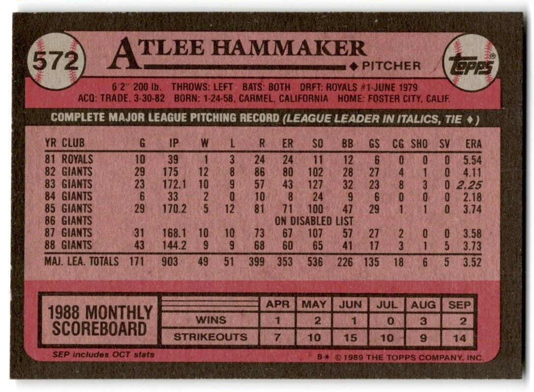 1989 Topps Atlee Hammaker San Francisco Giants #572