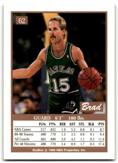 1990-91 SkyBox Brad Davis Dallas Mavericks #62