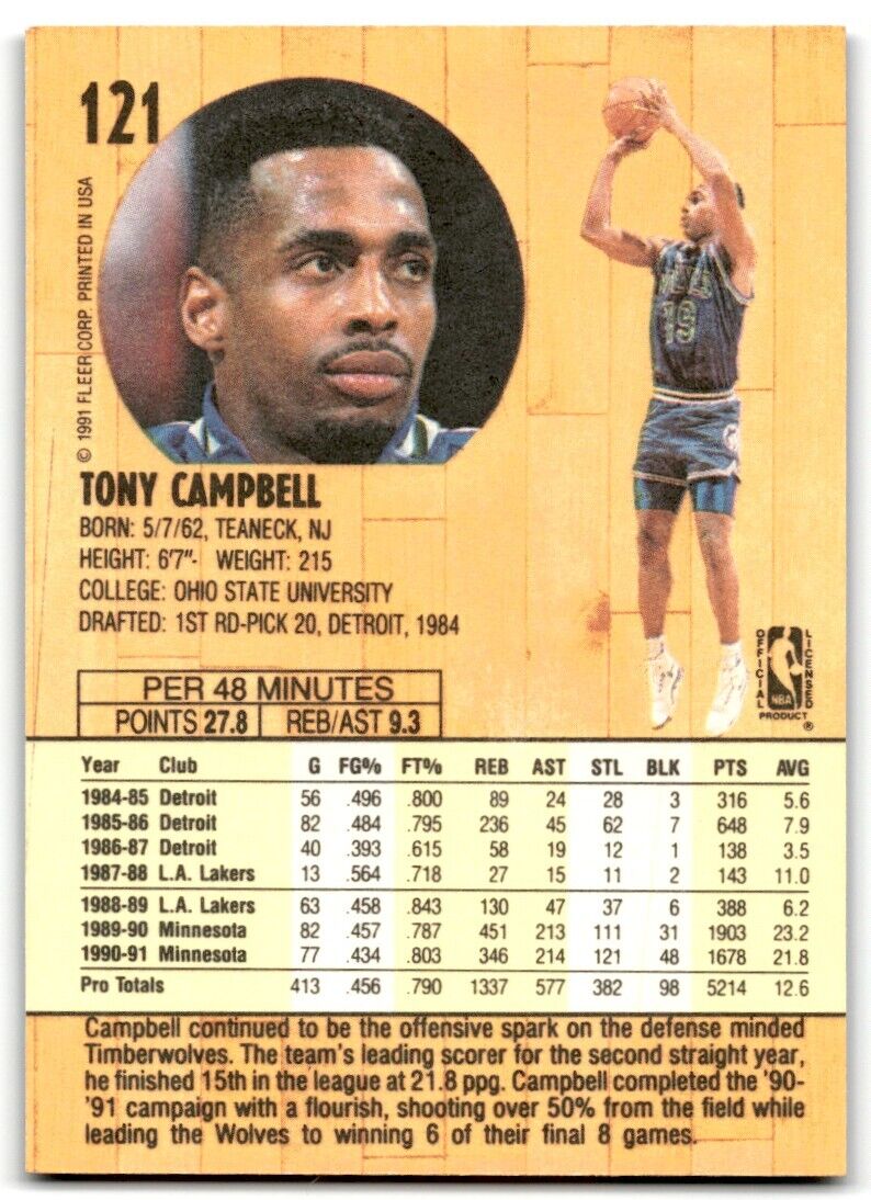 1991-92 Fleer Tony Campbell Minnesota Timberwolves #121