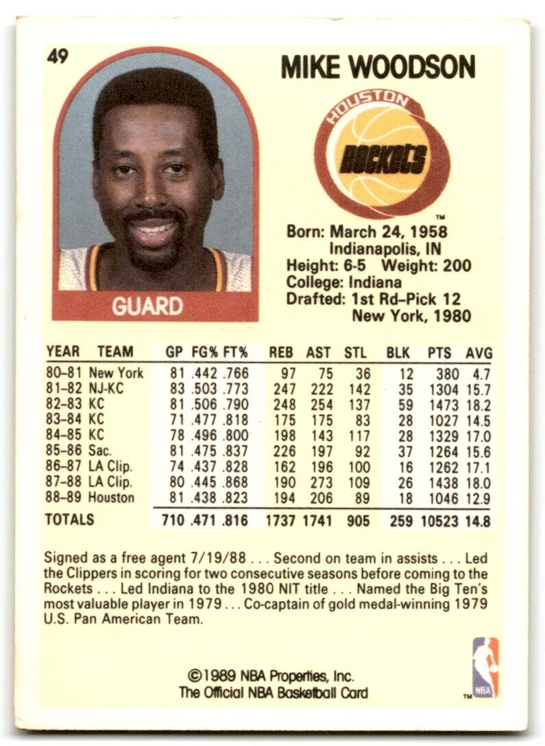 1989-90 Hoops Mike Woodson Houston Rockets #49