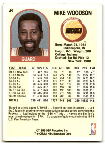 1989-90 Hoops Mike Woodson Houston Rockets #49