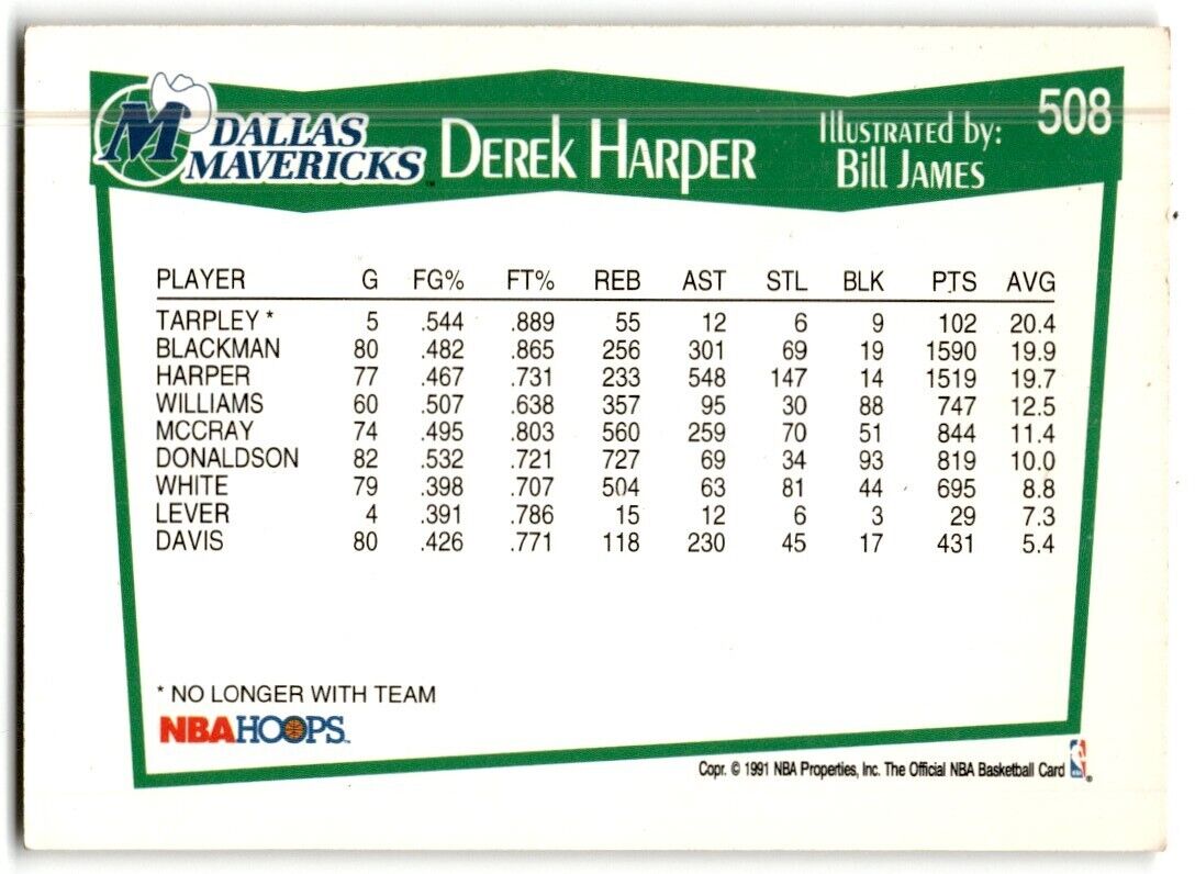 1991-92 Hoops Derek Harper Dallas Mavericks #508