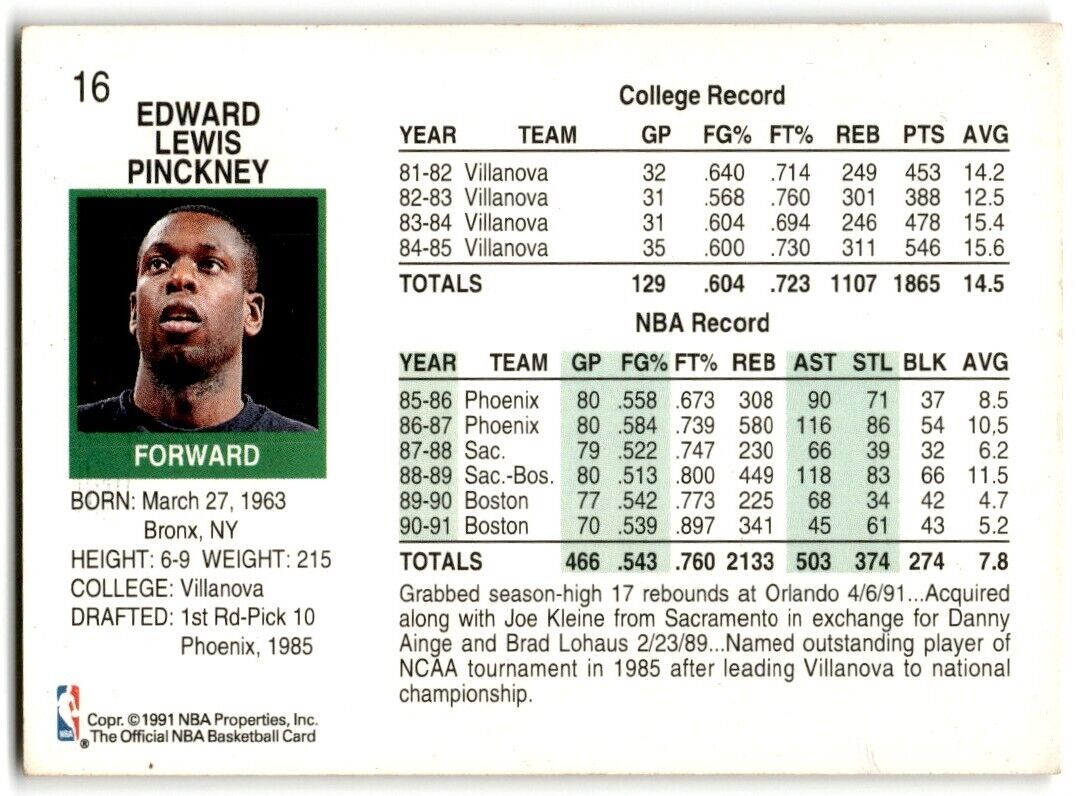 1991-92 Hoops Ed Pinckney Boston Celtics #16