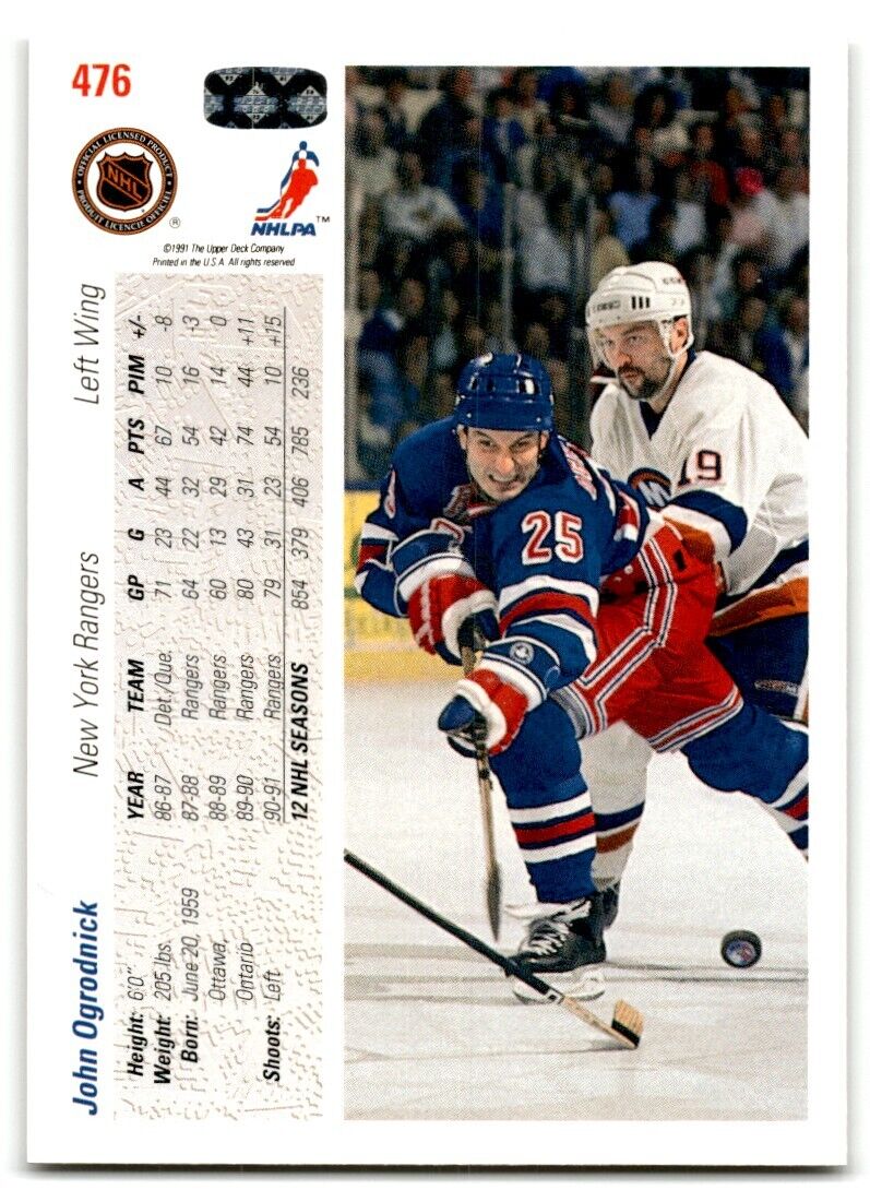 1991-92 Upper Deck John Ogrodnick New York Rangers #476