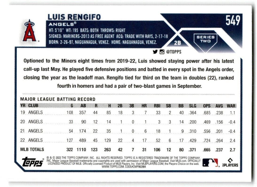 2023 Topps Luis Rengifo Los Angeles Angels #549