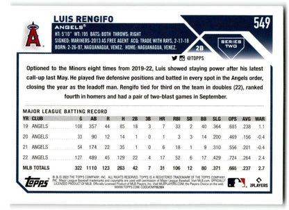 2023 Topps Luis Rengifo Los Angeles Angels #549