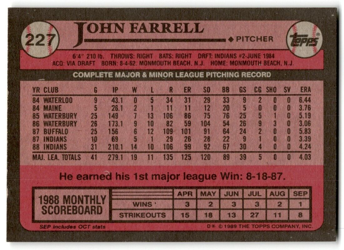 1989 Topps John Farrell Cleveland Indians #227