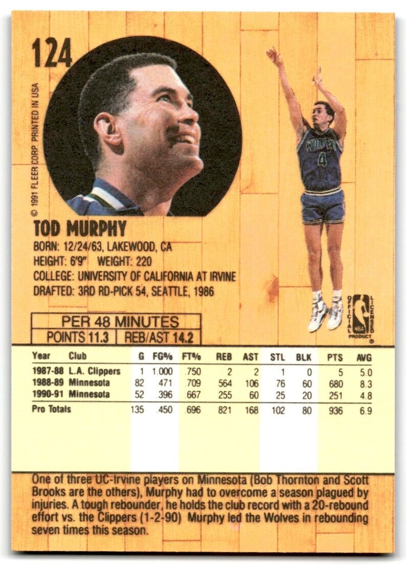 1991-92 Fleer Tod Murphy Minnesota Timberwolves #124