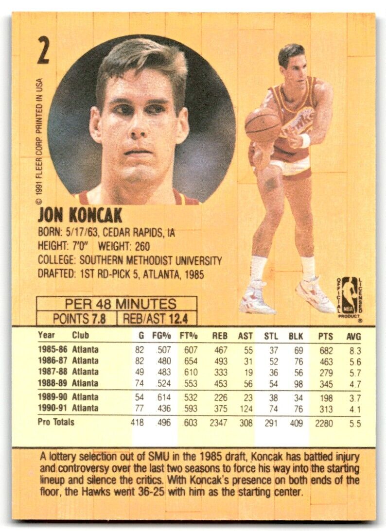 1991-92 Fleer Jon Koncak Atlanta Hawks #2