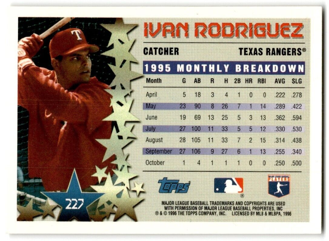 1996 Topps Ivan Rodriguez Texas Rangers #227