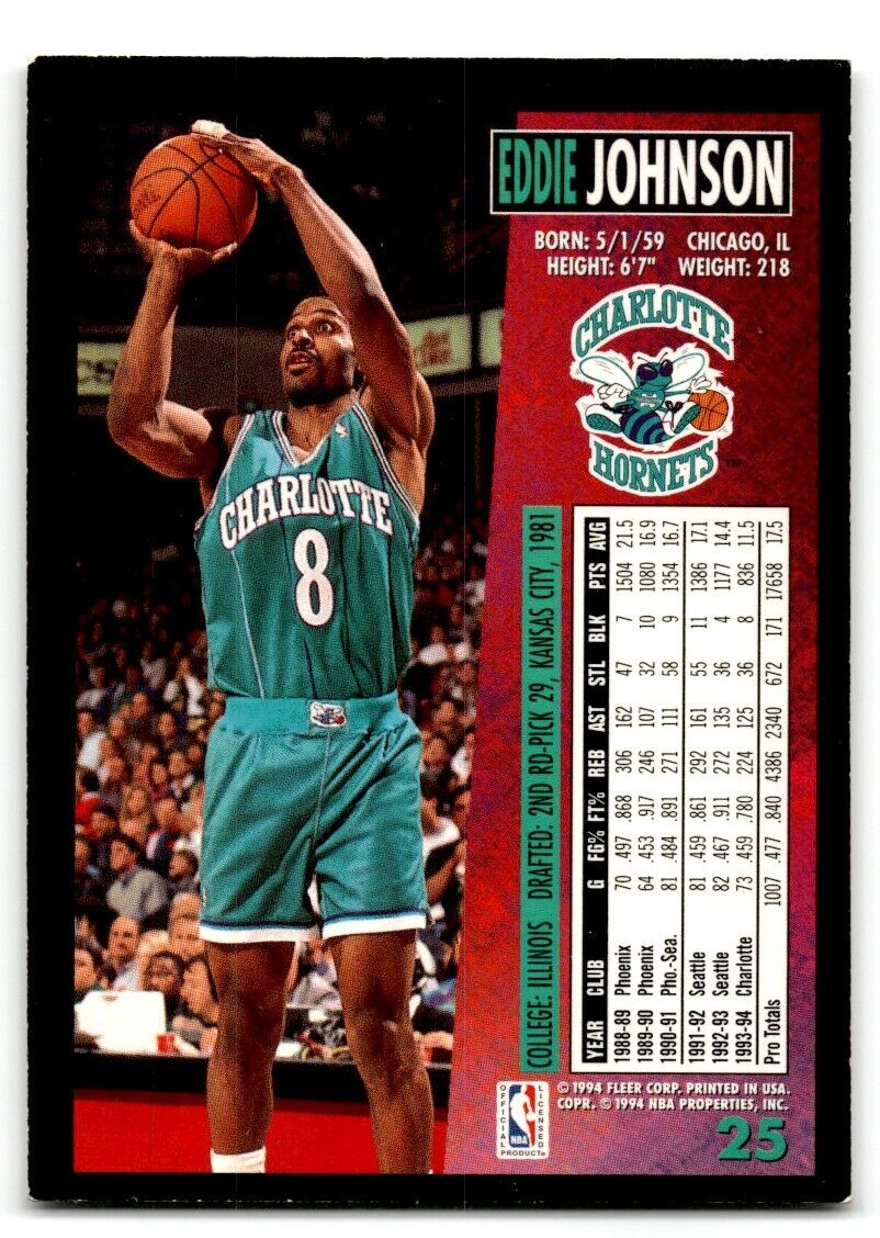 1994-95 Fleer Eddie Johnson Charlotte Hornets #25