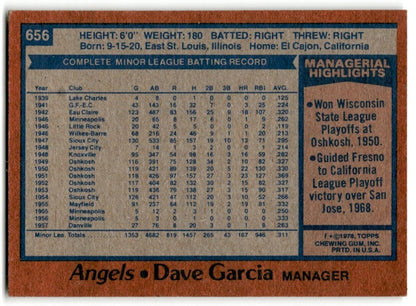 1978 Topps Dave Garcia California Angels #656