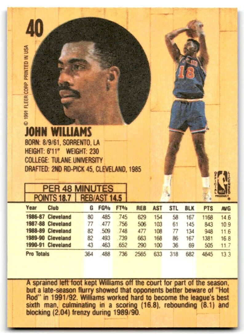 1991-92 Fleer John Williams Cleveland Cavaliers #40