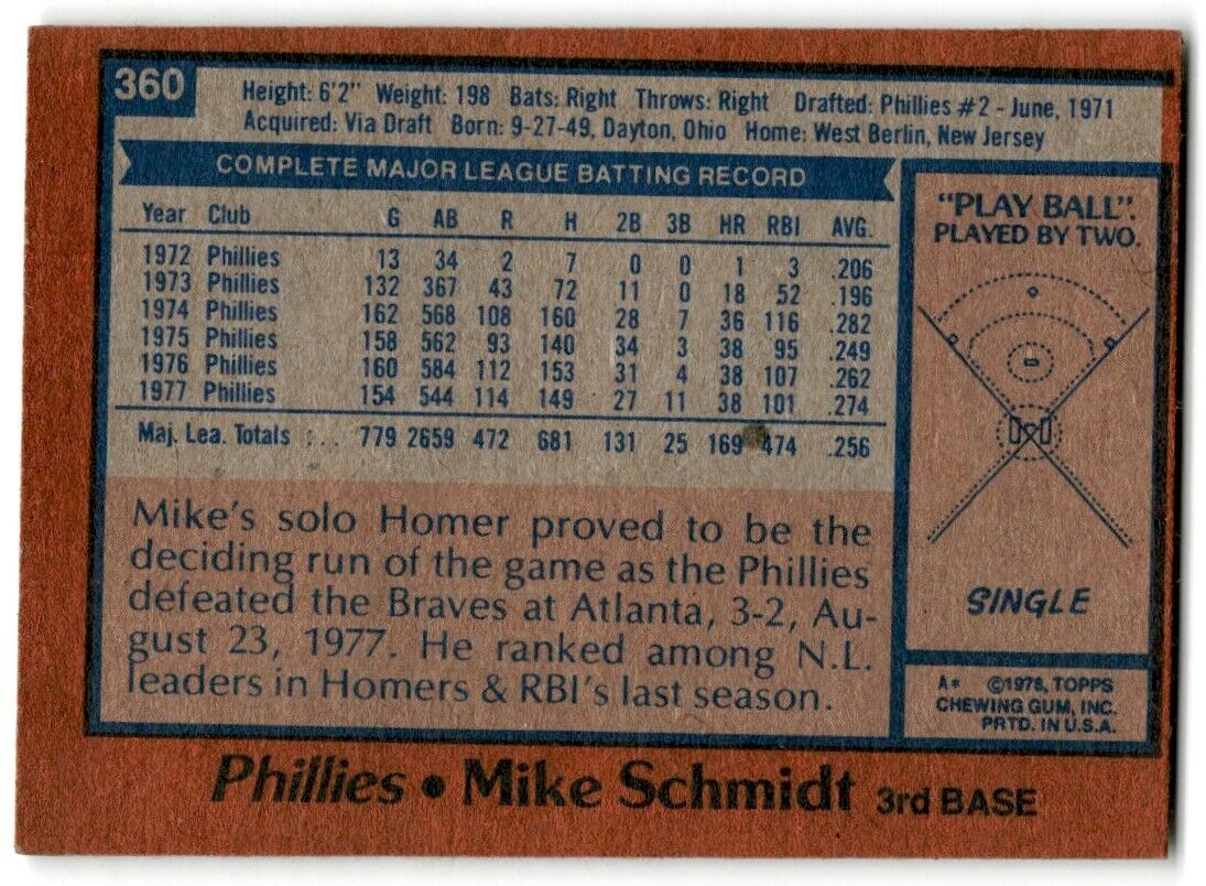 1978 Topps Mike Schmidt Philadelphia Phillies #360