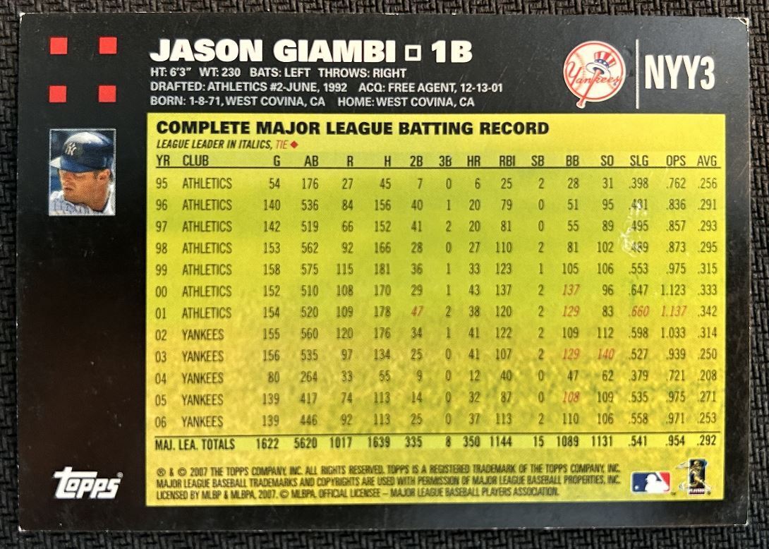 2007 Topps Jason Giambi New York Yankees #NYY3