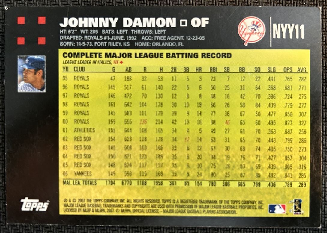 2007 Topps New York Yankees Johnny Damon New York Yankees #NYY11