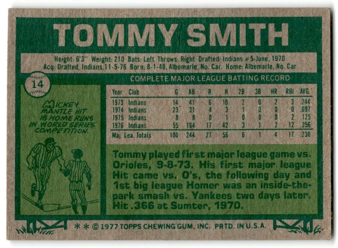 1977 Topps Tommy Smith Seattle Mariners #14