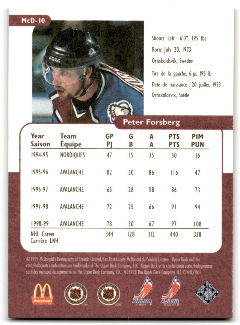 1999-00 Upper Deck Retro McDonald's Peter Forsberg Colorado Avalanche #MCD-10