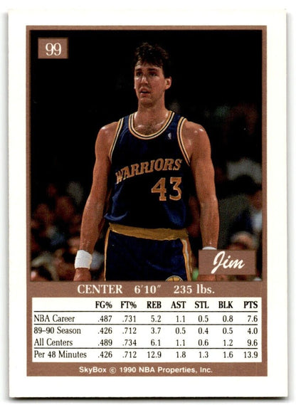 1990-91 SkyBox Jim Petersen Golden State Warriors #99