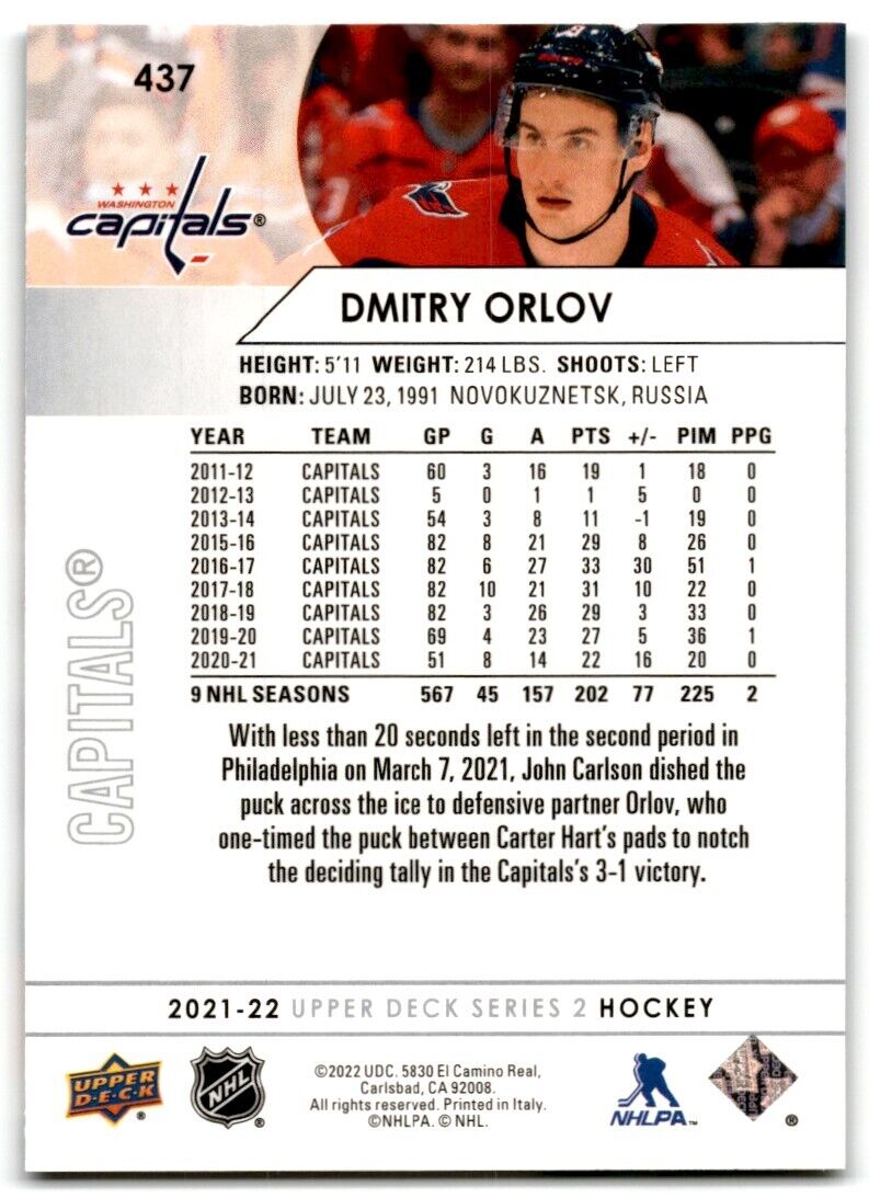 2021-22 Upper Deck Dmitry Orlov Washington Capitals #437