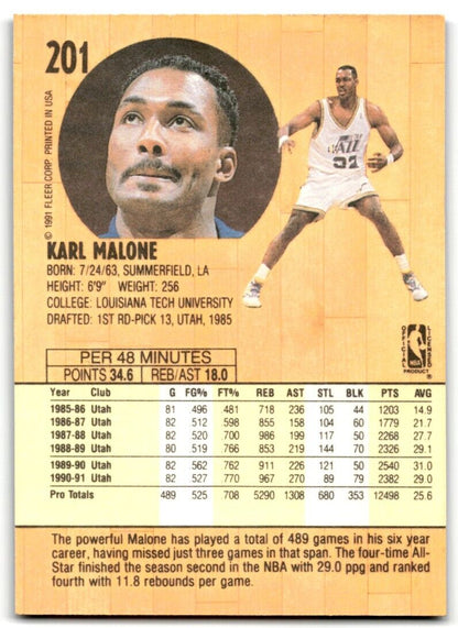 1991-92 Fleer Karl Malone Utah Jazz #201