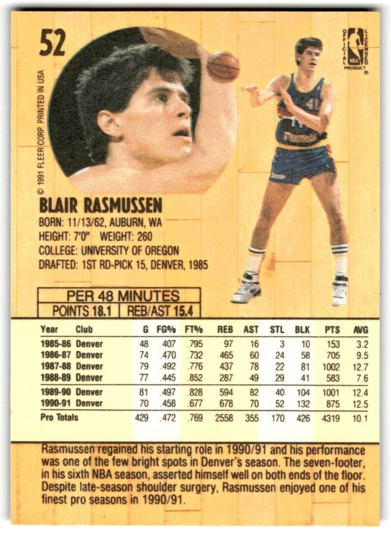 1991-92 Fleer Blair Rasmussen Atlanta Hawks #52