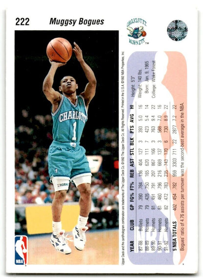 1992-93 Upper Deck Muggsy Bogues Charlotte Hornets #222