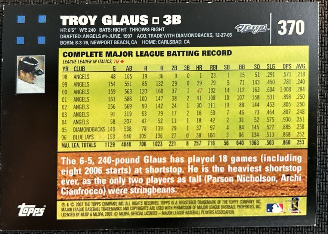 2007 Topps Troy Glaus Toronto Blue Jays #370