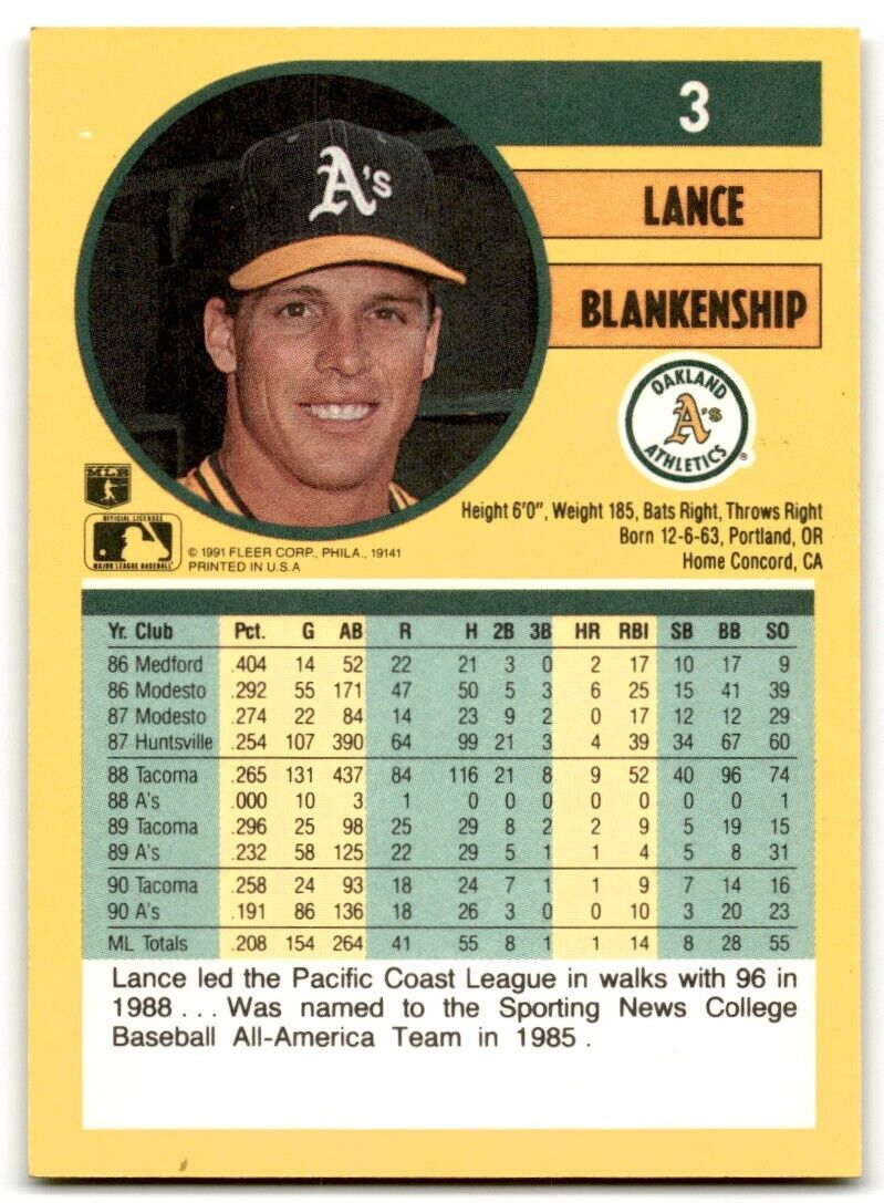 1991 Fleer Lance Blankenship Oakland Athletics #3A