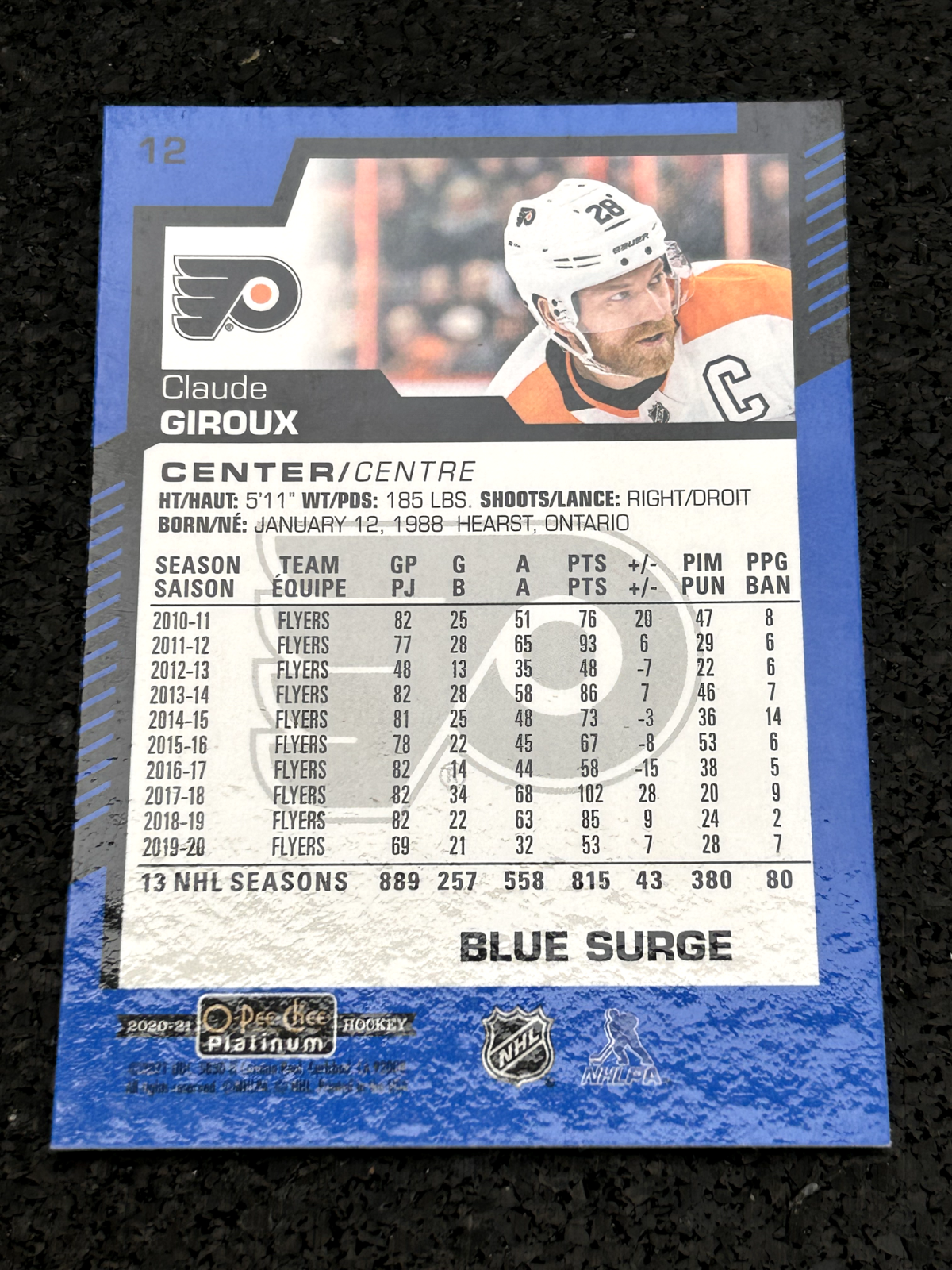 2020/21 O-Pee-Chee Platinum Hockey Glaude Giroux Blue Surge Card Flyers