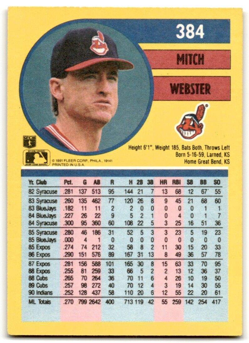 1991 Fleer Mitch Webster Cleveland Indians #384