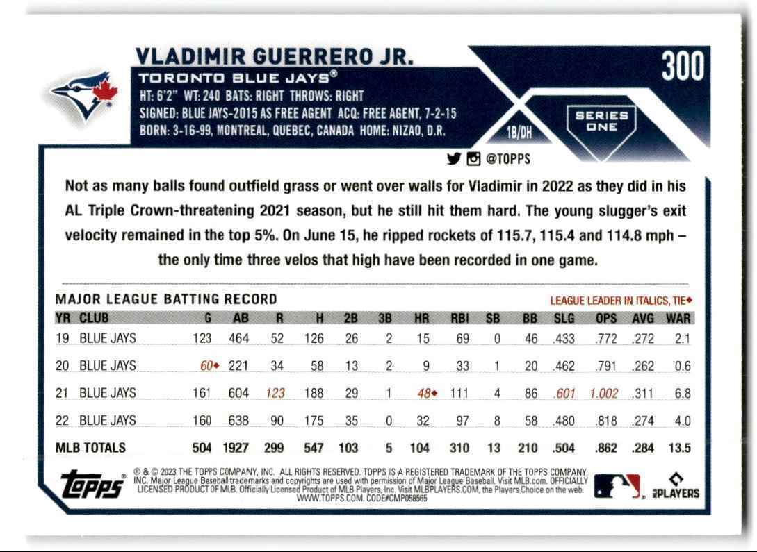 2023 Topps Vladimir Guerrero Jr. Toronto Blue Jays #300