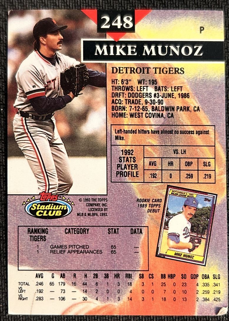 1993 Topps Stadium Club Mike Munoz Detroit Tigers #248