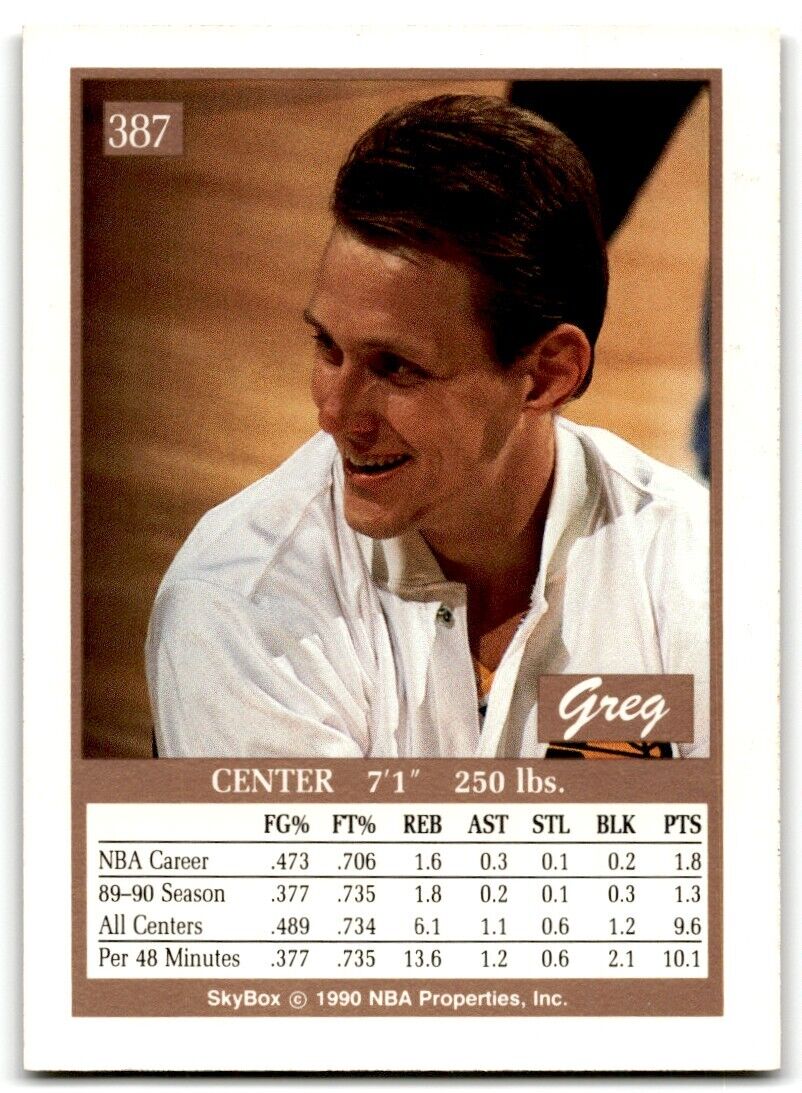 1990-91 SkyBox Greg Dreiling Rookie Indiana Pacers #387