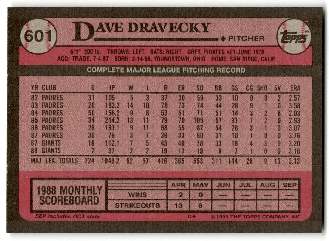 1989 Topps Dave Dravecky San Francisco Giants #601