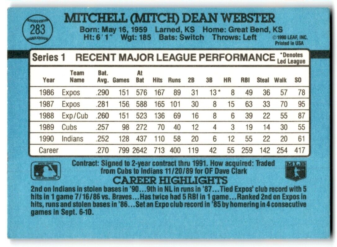 1991 Donruss Mitch Webster Cleveland Indians #283