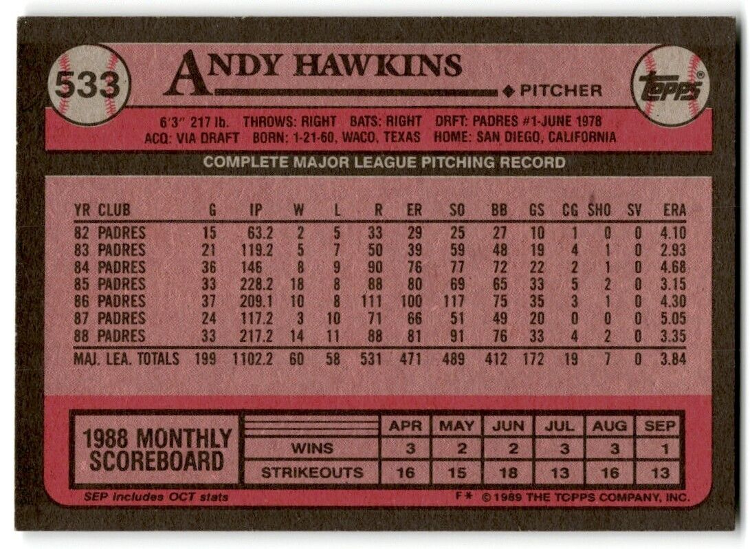 1989 Topps Andy Hawkins San Diego Padres #533