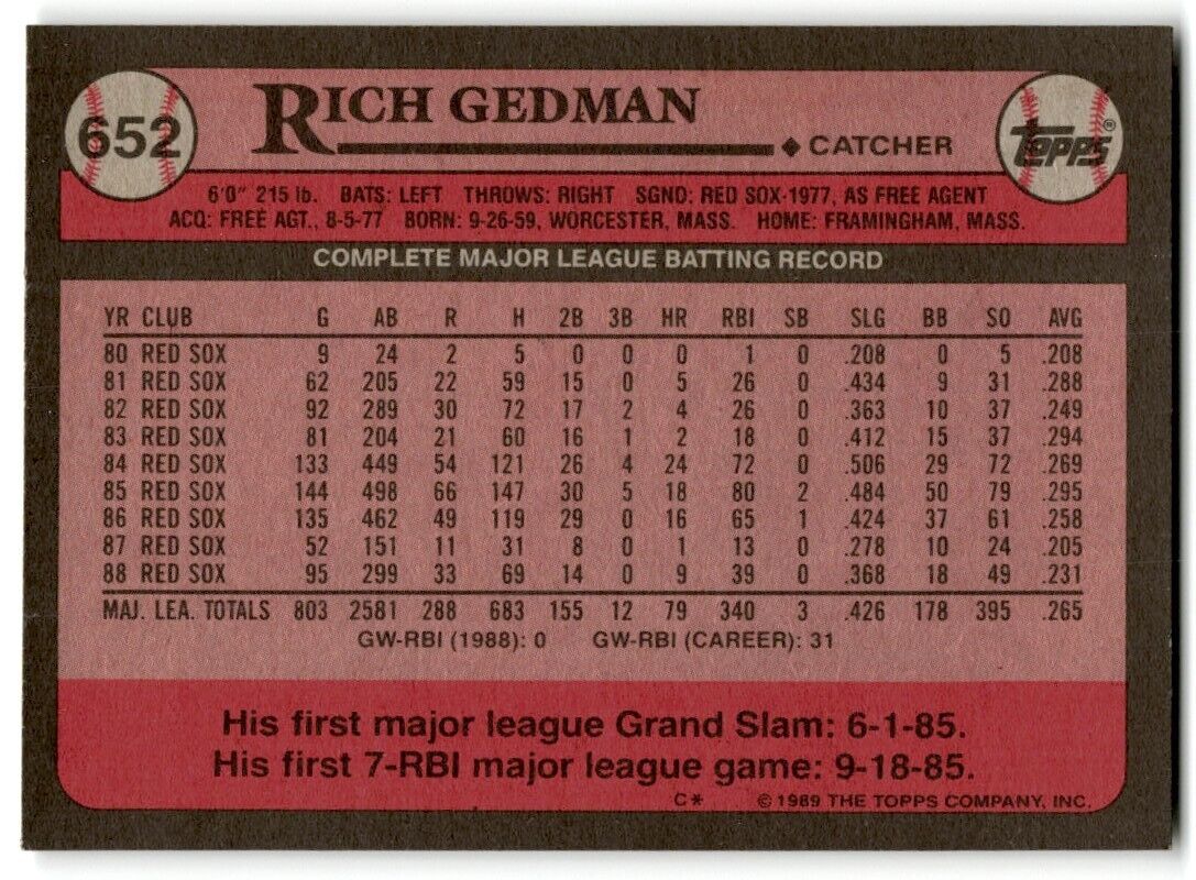 1989 Topps Rich Gedman Boston Red Sox #652