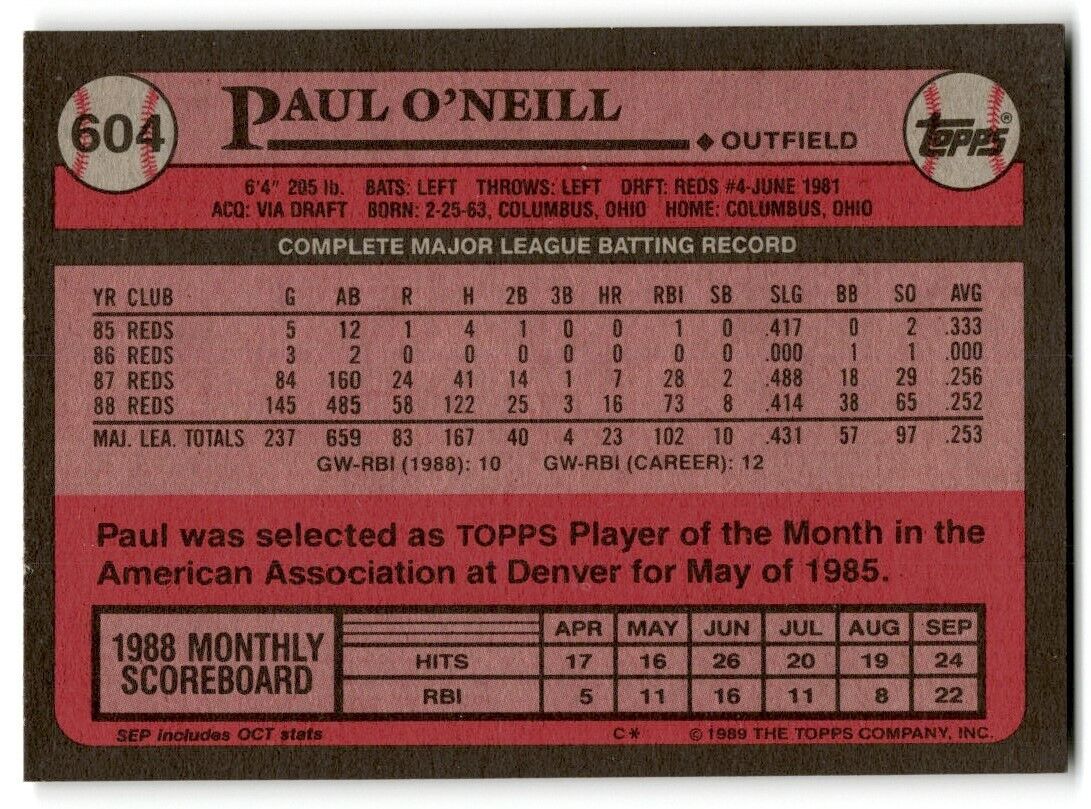 1989 Topps Paul O'Neill Cincinnati Reds #604