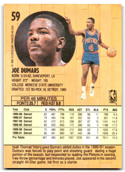 1991-92 Fleer Joe Dumars Detroit Pistons #59