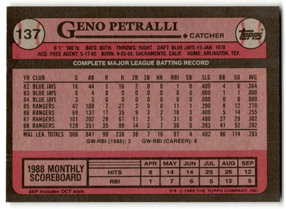 1989 Topps Geno Petralli Texas Rangers #137