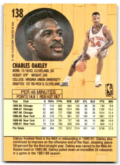 1991-92 Fleer Charles Oakley New York Knicks #138