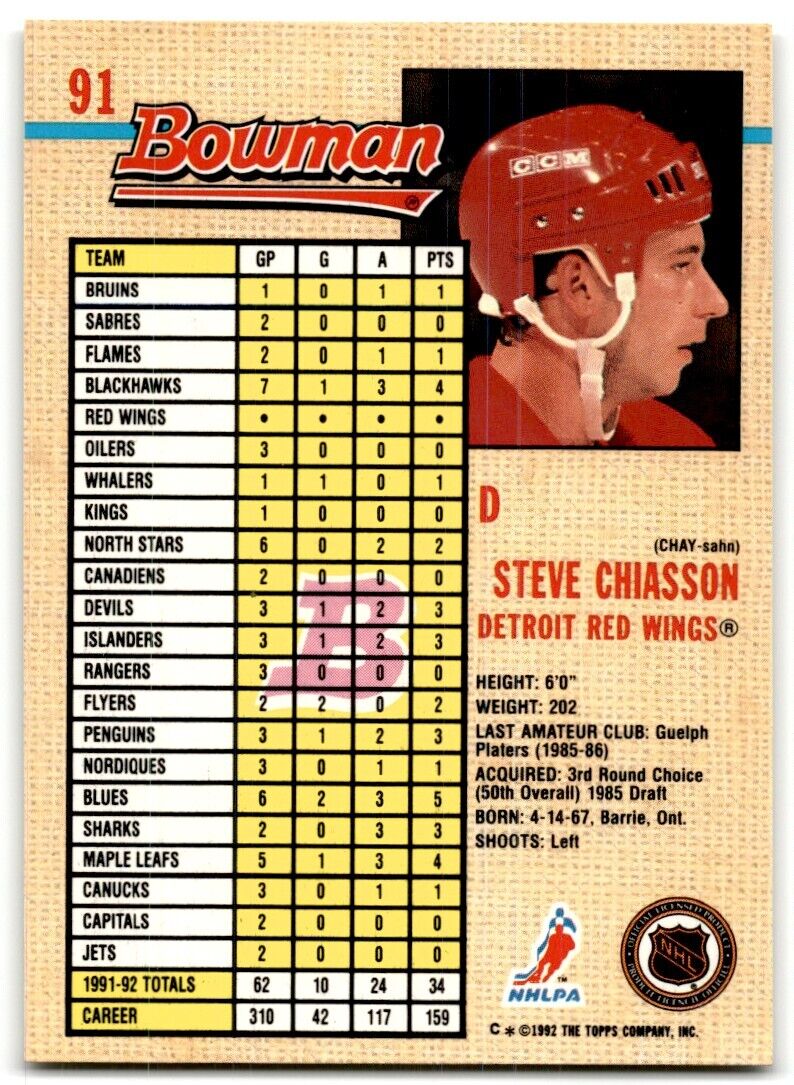 1992-93 Bowman Steve Chiasson Detroit Red Wings #91