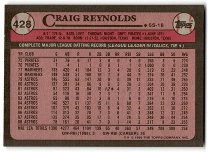 1989 Topps Craig Reynolds Houston Astros #428