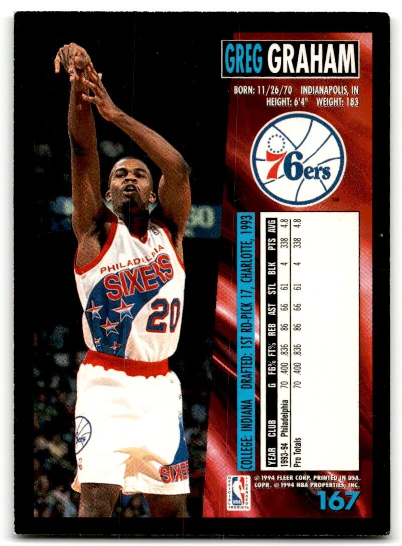 1994-95 Fleer Greg Graham Philadelphia 76ers #167