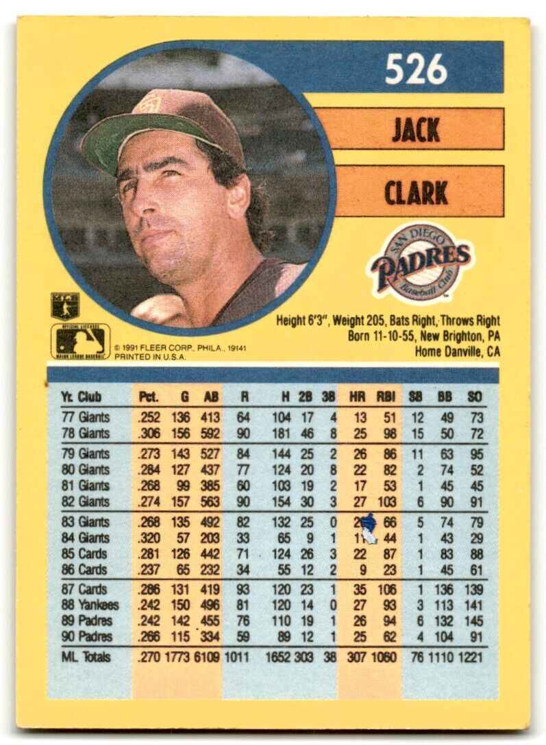 1991 Fleer Jack Clark San Diego Padres #526