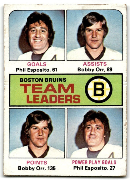 1975-76 Topps Phil Esposito/Bobby Orr Boston Bruins #314