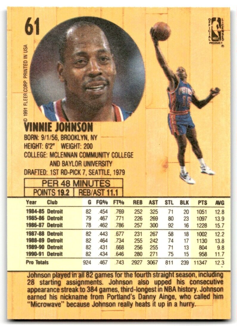 1991-92 Fleer Vinnie Johnson Detroit Pistons #61