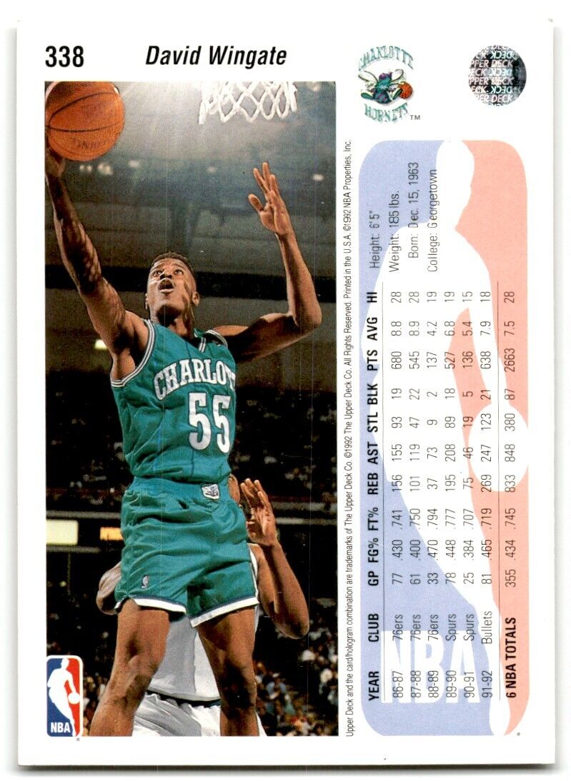 1992-93 Upper Deck European (Italian) David Wingate Charlotte Hornets #114