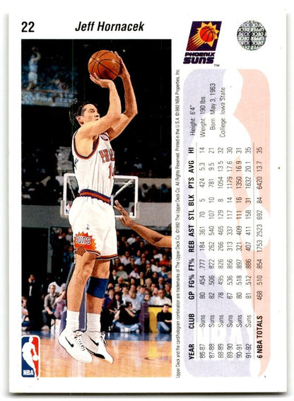 1992-93 Upper Deck Jeff Hornacek Philadelphia 76ers #22